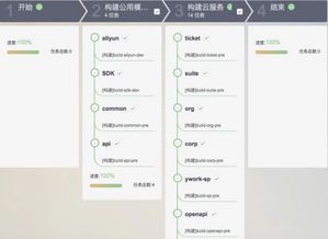 蓝凌携手华为软件开发云 开启云移动办公新时代