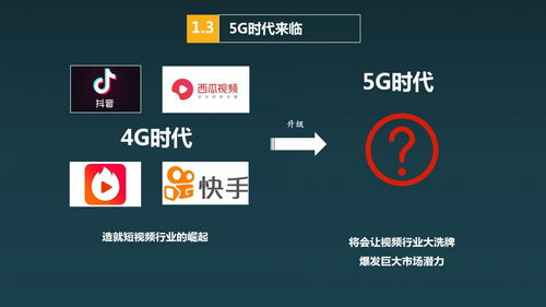 微云视系统 构建高效内容与知识付费生态的云开发解决方案